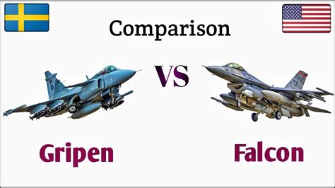 F 16 Fighting Falcon VS Saab JAS Gripen Fighter Jet Gripen VS F 16