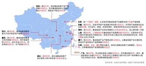 中国七大科技前沿领域十四五发展全景前瞻澎湃号·政务澎湃新闻 The Paper