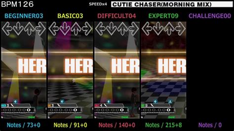 Ddr Cutie Chaser Morning Mix Single Dancedancerevolution Extreme