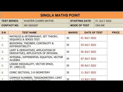 INFO NEW TEST SERIES STARTING FROM 1 JULY 2022 MASTER CADRE MATHS