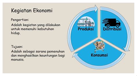 Kegiatan Ekonomi Produksi Distribusi Dan Konsumsi YouTube