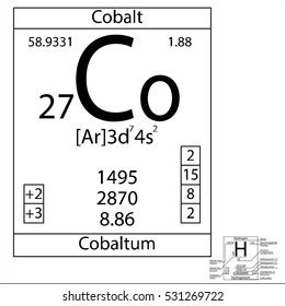 Periodic Table Element Cobalt Basic Properties Stock Vector (Royalty ...