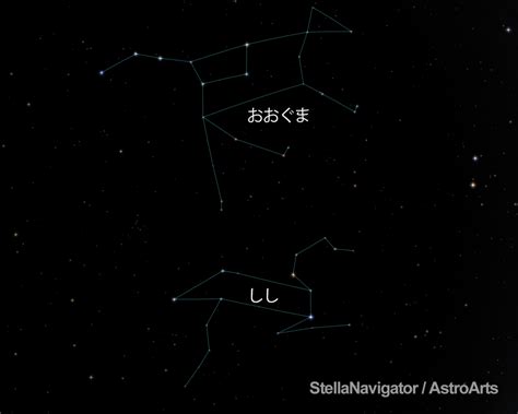 北斗七星から始まる春の大曲線と大三角形の見つけ方