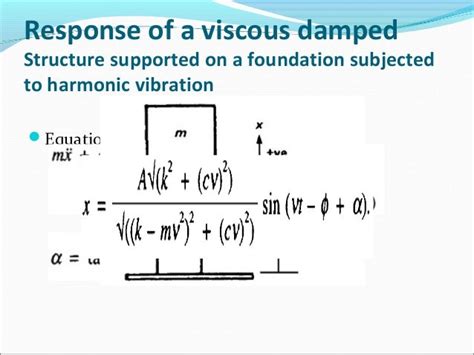 Vibration And Damping