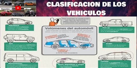 Clasificacion De Los Vehiculos