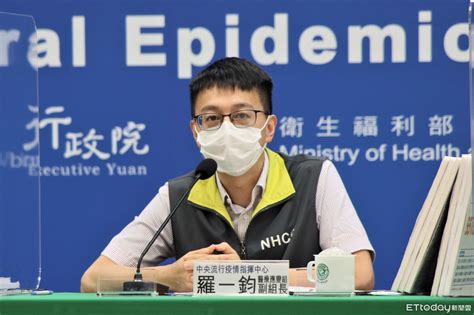 亞洲ba 2 75連爆「恐成主流omicron變異株」 羅一鈞曝關鍵1指標！ Ettoday生活新聞 Ettoday新聞雲