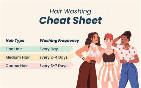 How Often Should You Wash Your Hair