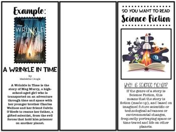 Upper Elementary Genre Brochures By Bulling S Brainiacs Tpt