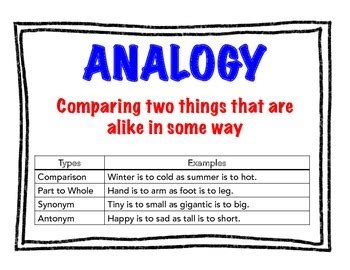 Analogy Anchor Chart by Hayley Noonan | TPT