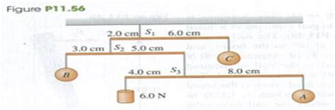 You Are Asked To Design The Decorative Mobile Shown In Fig P