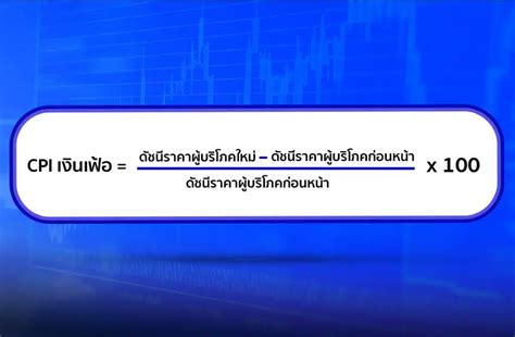 ตัวเลข Cpi คืออะไร ดัชนีราคาผู้บริโภค ข่าวแรง ที่ต้องระวัง Highlight