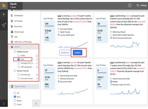 The Successful Advertising Campaign Examples You Must Know