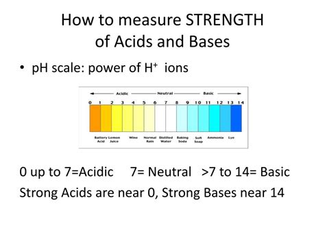 Ppt Acidsbases And Acid Rain Powerpoint Presentation Free Download