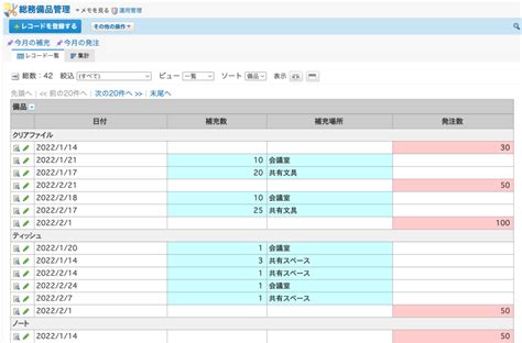 カスタムアプリ総務備品管理 グループウェア サイボウズ Office