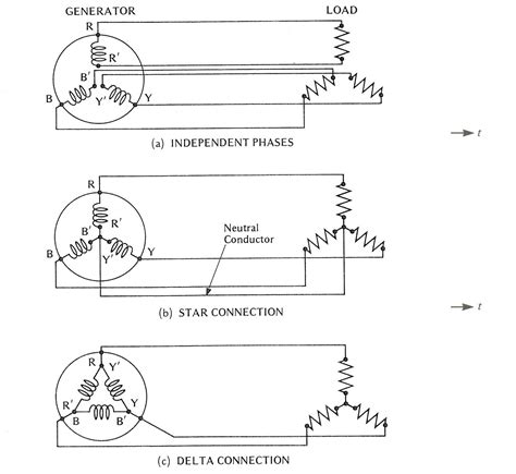 15 3 Phase Motor Connection | Robhosking Diagram