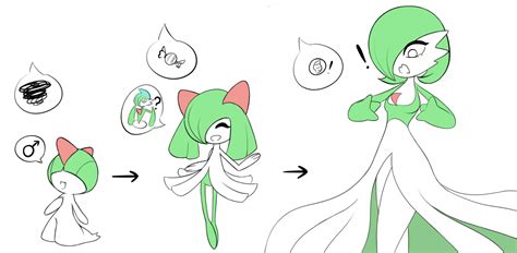 Pokemon Gardevoir Evolution Chart