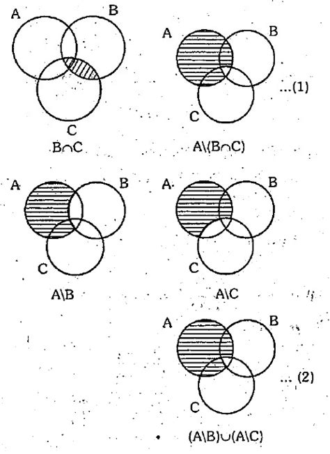 Prove The Following Identities For Sets Using Venn Diagrams