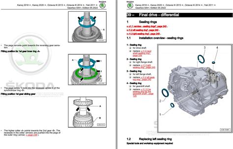 Skoda Karoq Nu Workshop Manual