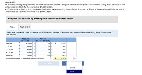 Solved Receivable B Prepare The Adjusting Entry To Record