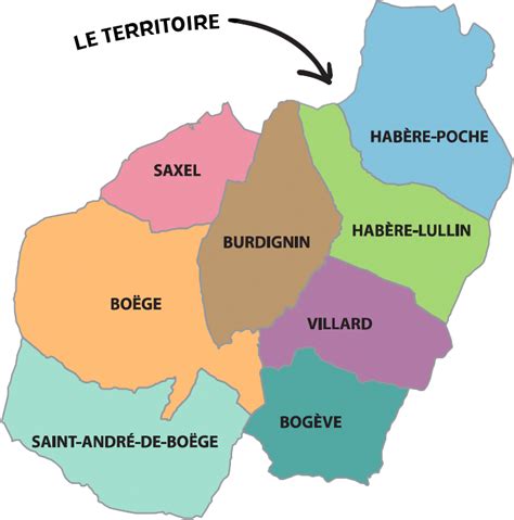 Communes Communauté de Communes Vallée Verte