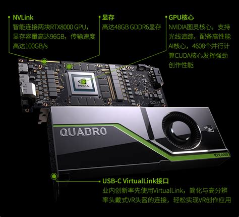 Quadro Rtx8000英伟达 Nvidia 专业显卡 速亿兴科技