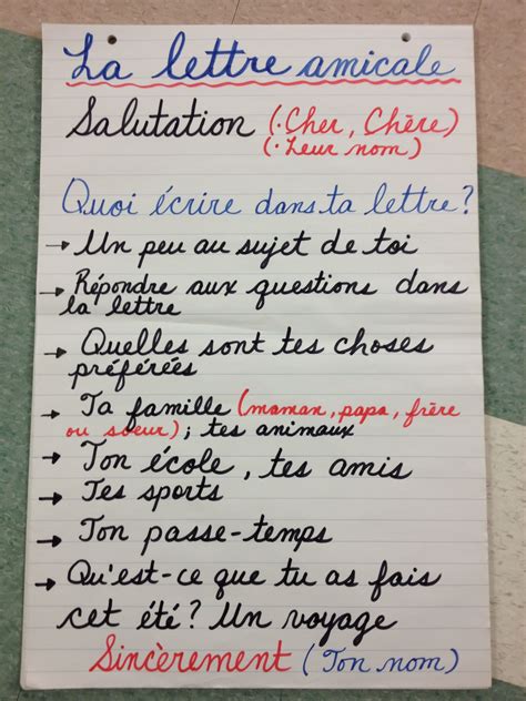 Lettre Amicale En Francais Exemple Elaine Jones Ejemplo De Carta