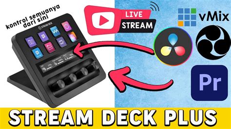 Elgato Stream Deck Review Maksimalkan Live Streaming Dan Video