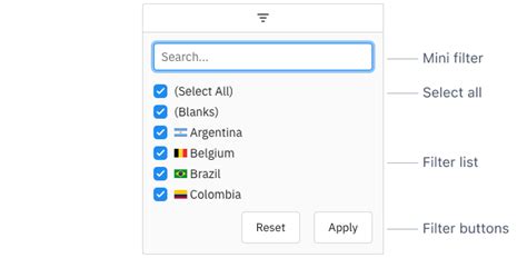 Vue Grid Set Filter Overview AG Grid