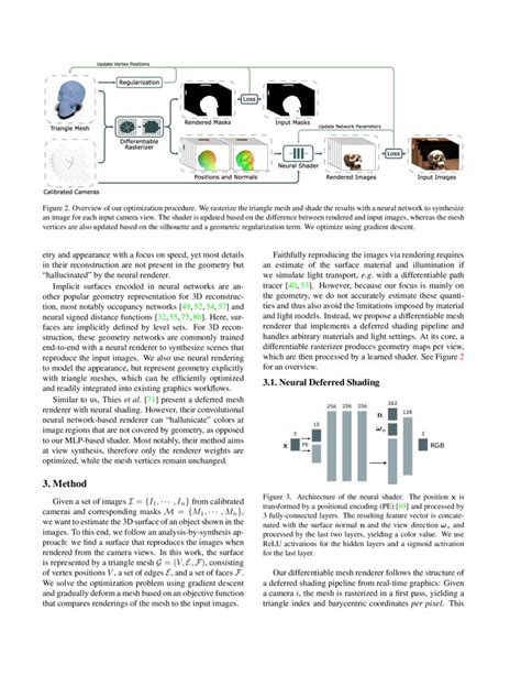 Multi View Mesh Reconstruction With Neural Deferred Shading Deepai