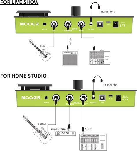 MOOER GE150 amplificador de guitarra eléctrica modelado multiefectos