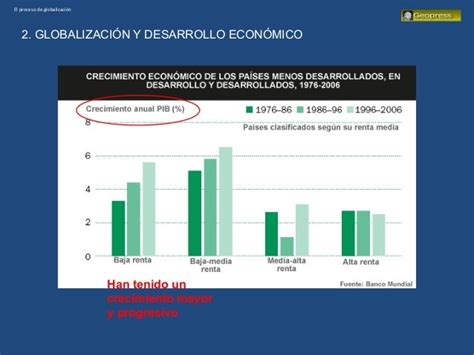 Globalización Desigual Reparto De La Riqueza La Posición De España