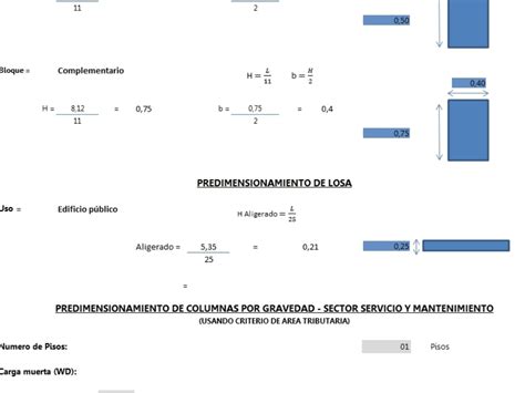 Hoja De Calculo Muro Portante La Librería Del Ingeniero