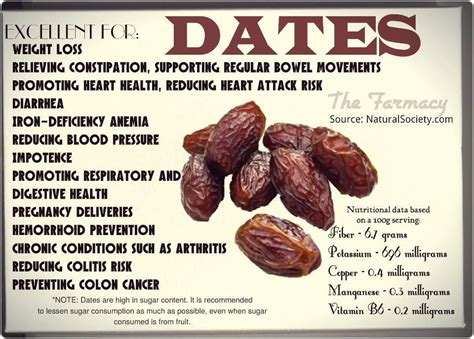 Health Benefits Of Dates Weight Loss - Weight Loss Wall