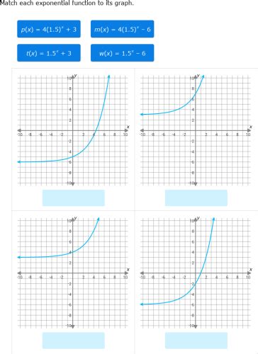 Ixl Match Exponential Functions And Graphs Ii Algebra Practice