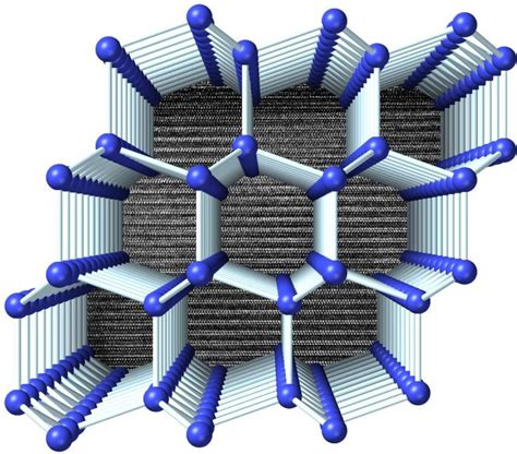 Materials : New Crystalline Form of Silicon Could Enable...