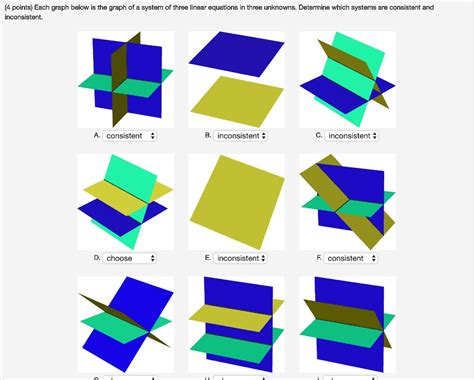 SOLVED 4 Points Each Graph Below Is The Graph Of A System Of Three