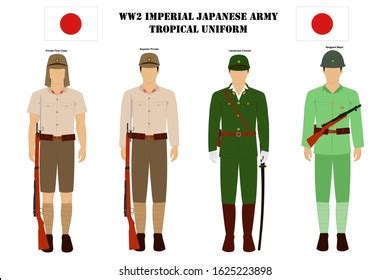 Japanese Imperial Army Photos and Images