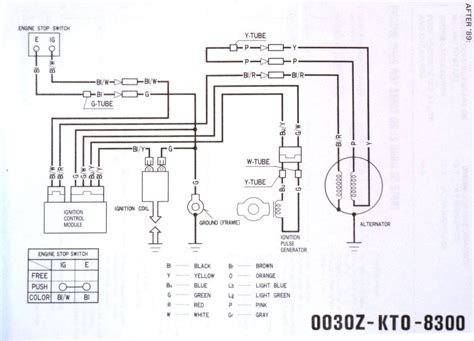 Xr200r Electrical Components Xr Crf80 200 Thumpertalk