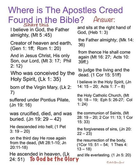 Where Is The Apostles Creed In The Bible Apostles Creed Bible