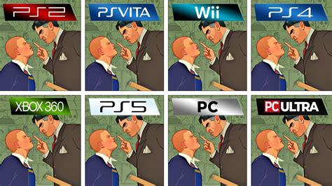 Bully Ps Vs Ps Vita Vs Wii Vs Ps Vs Xbox Vs Ps Vs Pc Vs