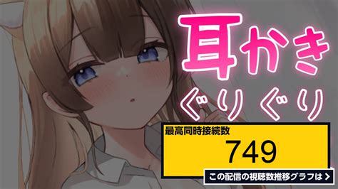 ライブ同時接続数グラフ『【asmr配信／黒3dio】耳かきでまったり寝かしつけ♡【新人vtuber】囁き／オイルマッサージ／耳はむ