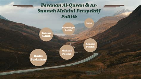 Peranan Al Quran Dan As Sunnah Dari Segi Politik By Muhammad Hazim Bin