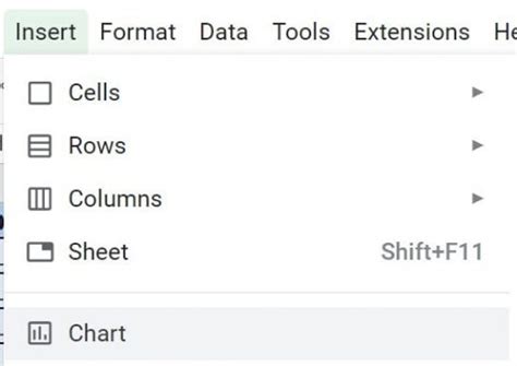 How to Make a Table Chart in Google Sheets