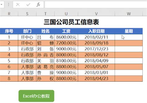 掌握excel的这8个小技巧，让你的工作效率翻倍51cto博客提高excel工作效率