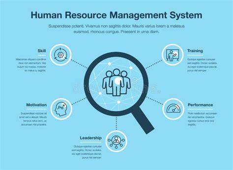 Gestão Dos Recursos Humanos - Vetor Simples Infographic Para O Sistema De Gestão Dos Recursos Humanos ...