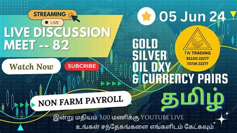 Live Xauusd Analysis Tamil Meet Nfp Xauusd Trading Strategy