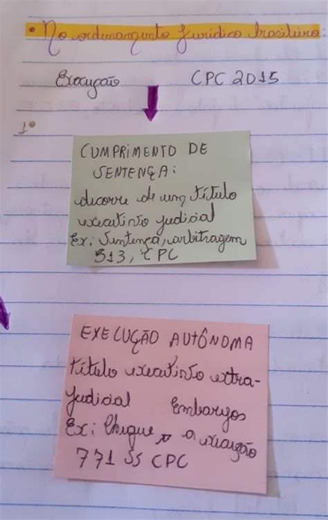 O Ordenamento Jurídico Brasileiro Prevê Diferentes Tipos De Sociedades