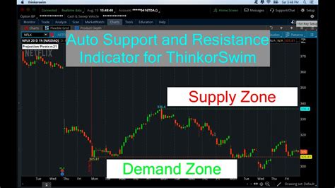 Auto Support And Resistance Zones Indicator For Thinkorswim Youtube