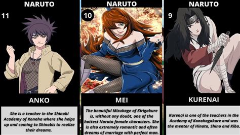 Top 20 Sexiest Naruto Anime Characters Female Ranked 2021 Youtube