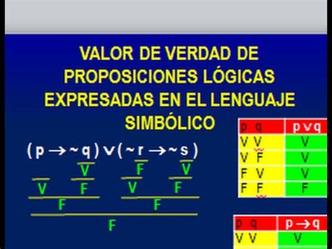 Valor De Verdad De Proposiciones Expresados En El Lenguaje Simbolico